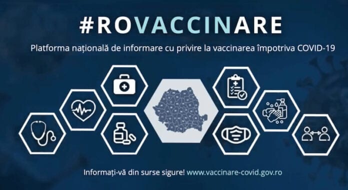ro vaccinare
