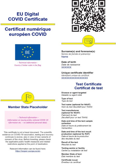 Propunere document testare scaled