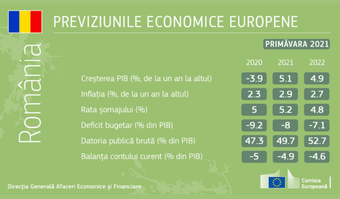 semestrul_european_primavara (1)